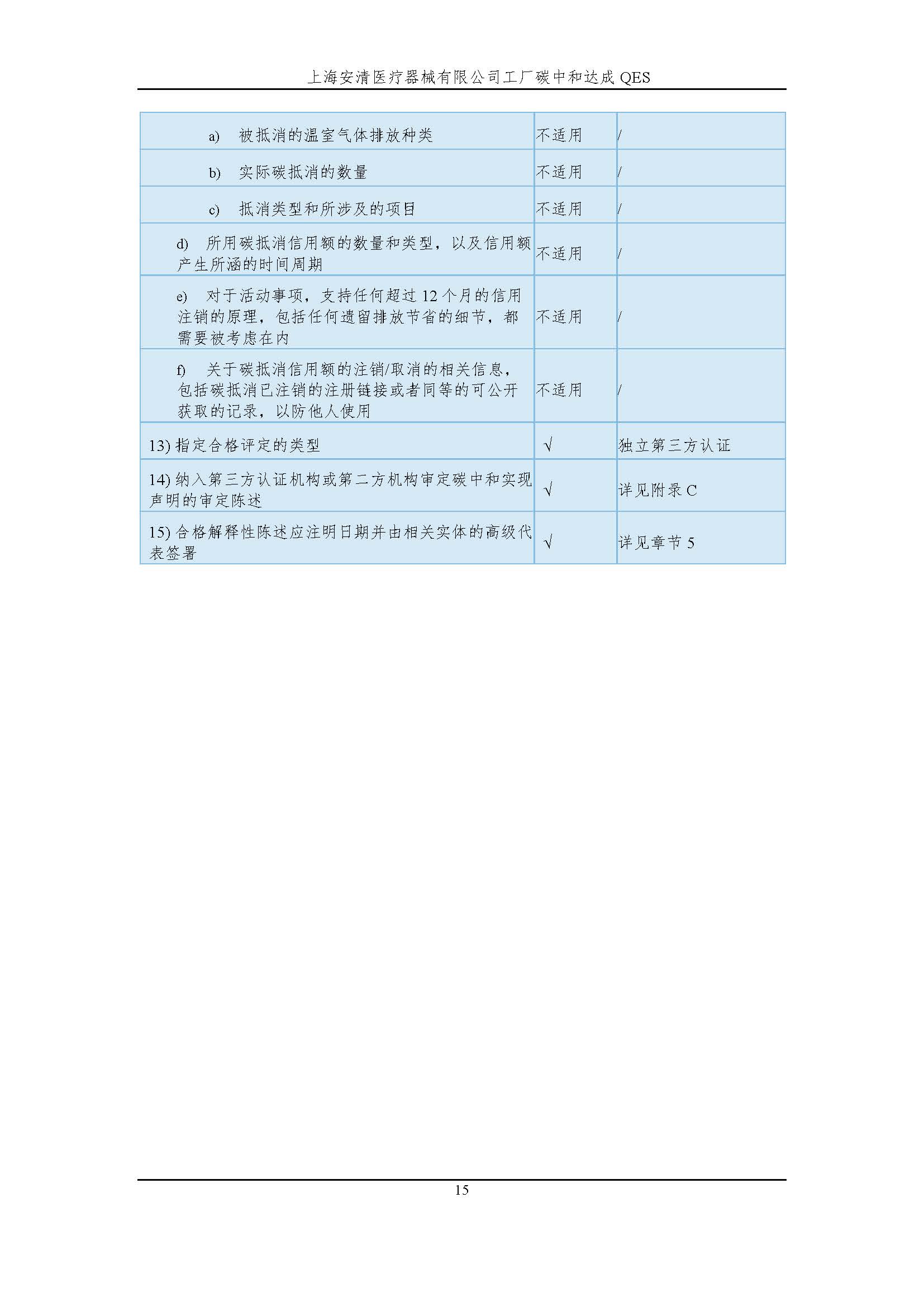 达成QES-V2_页面_16.jpg