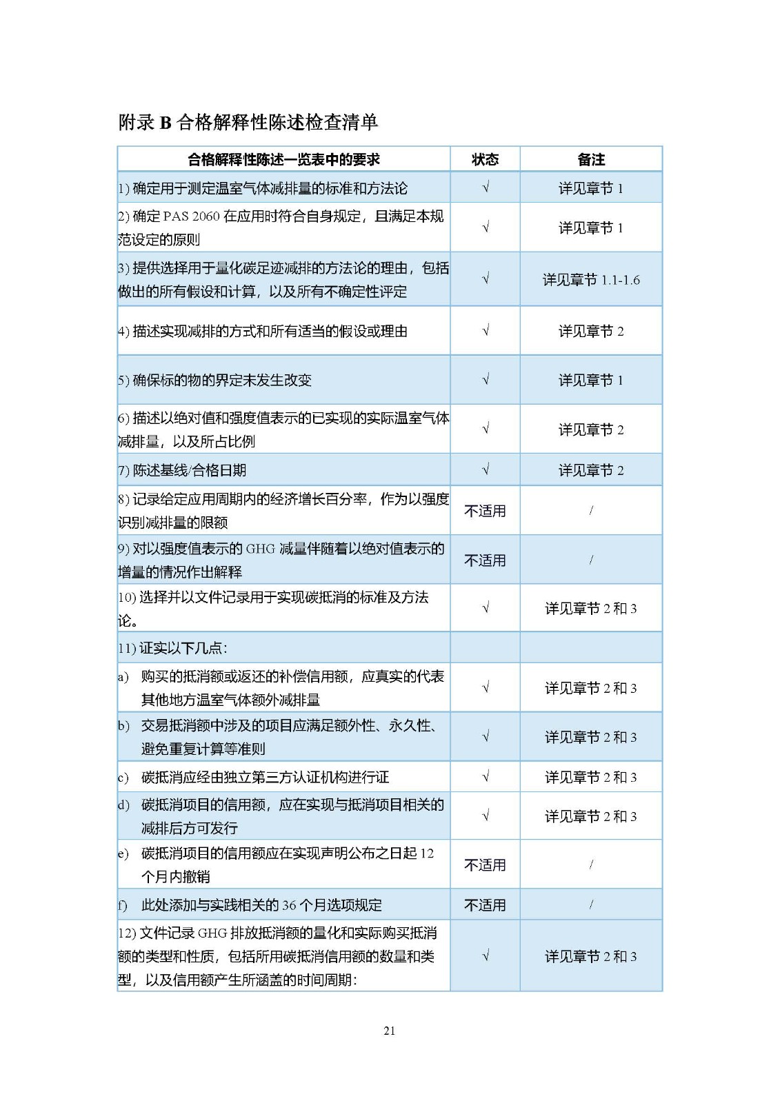 产品碳中和达成QES-V4_页面_22.jpg