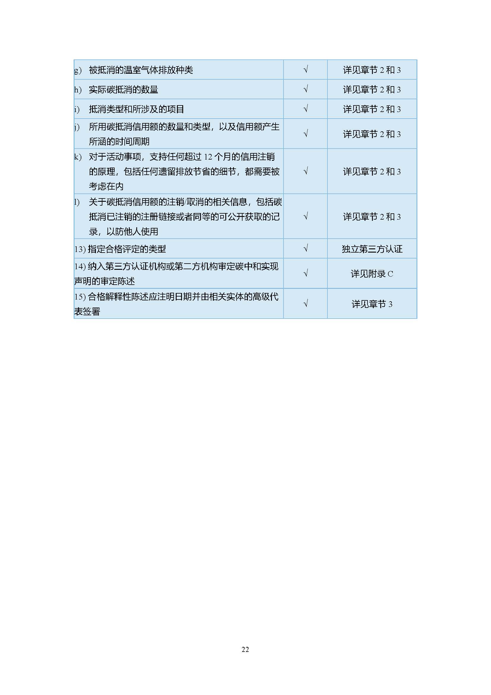 产品碳中和达成QES-V4_页面_23.jpg
