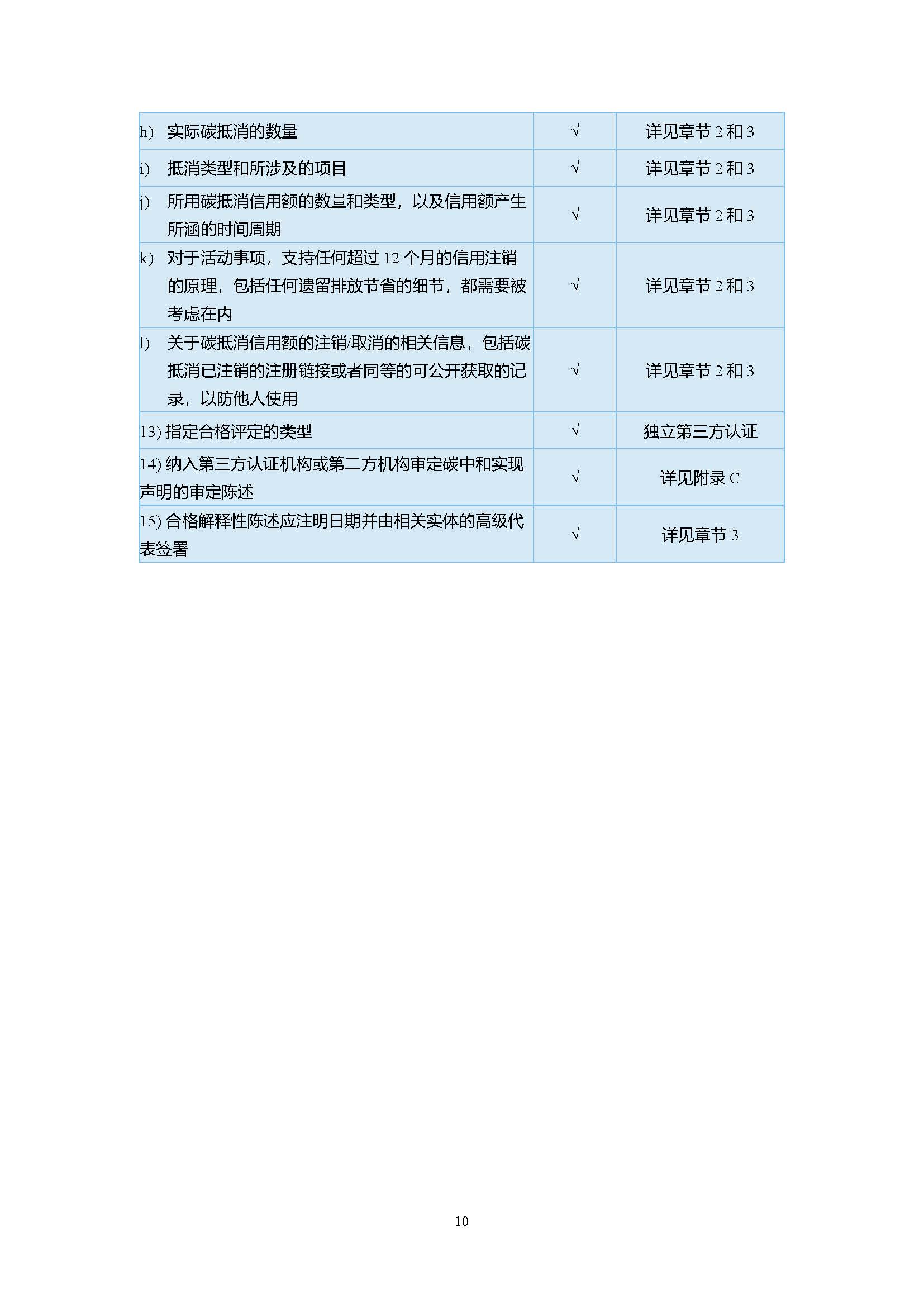 产品碳中和承诺QES-V4_页面_11.jpg
